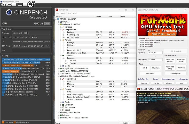 HP ZBook Fury 16 G11 行動工作站｜擁強悍效能與超高擴充性 AI 創作利器！