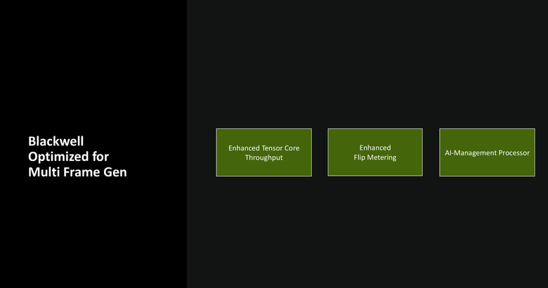NVIDIA 新一代 RTX Blackwell 顯示架構解析 以 AI 最佳化設計提供更有效率/效能表現的顯示核心