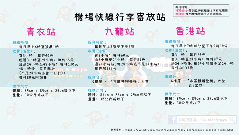 香港中環自由行，行李箱存放好簡單