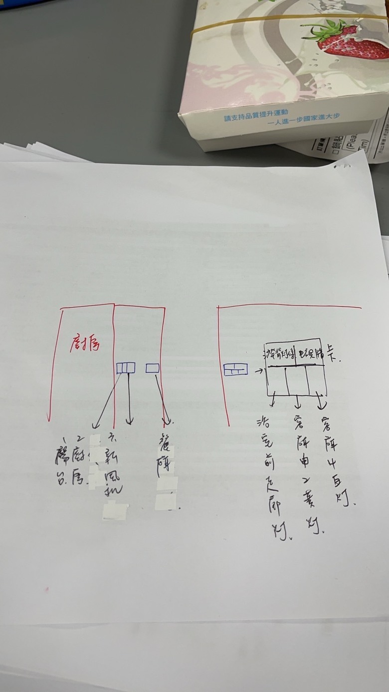 【開箱】奶茶色小宅 x 小資裝潢65萬