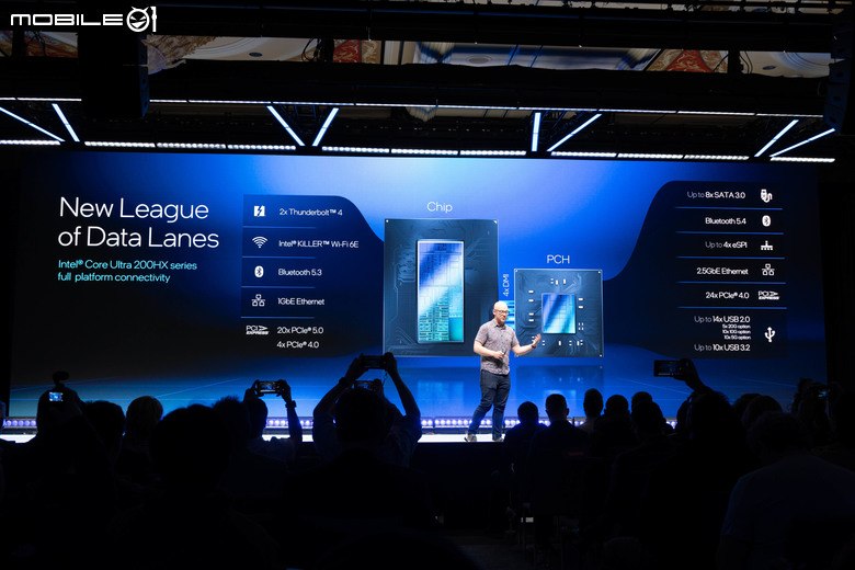 【CES2025】Intel Core Ultra 200H／HX 處理器效能詳解 以新核心架構達成能效兼具表現