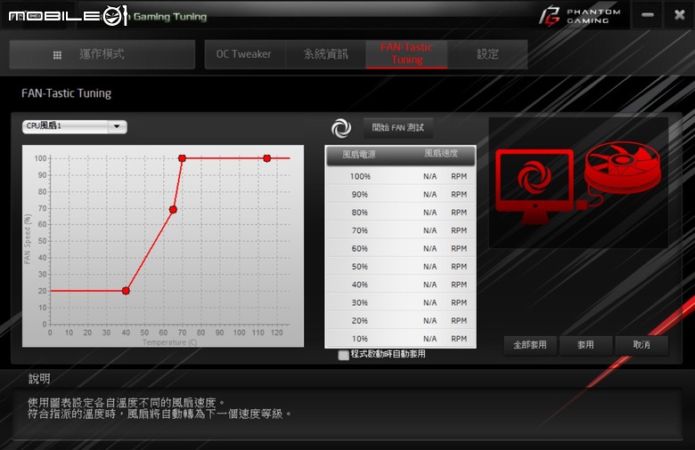 華擎 PHANTOM GAMING Z890 NOVA WIFI 主機板開箱實測 以雙生旗艦配置提供不同視覺選擇