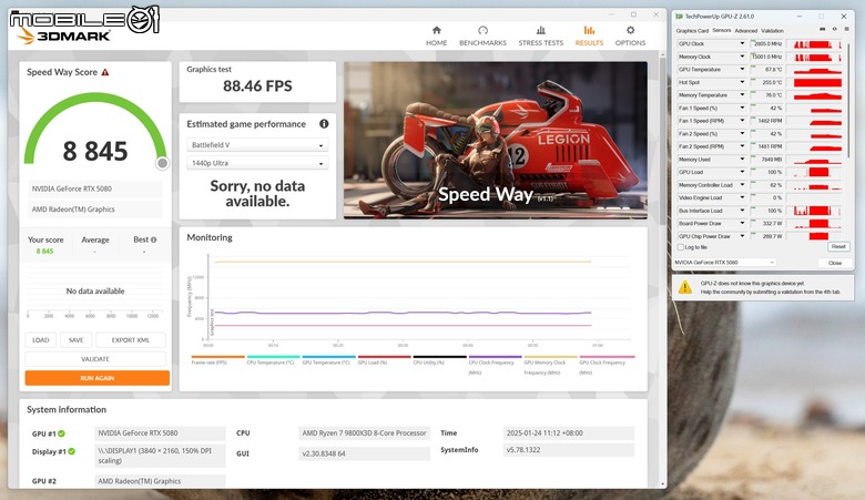 NVIDIA GeForce RTX 5080 創始版顯示卡開箱實測 老黃刀法再度精湛切割 4K 解析度遊戲新顯卡的必選之作？