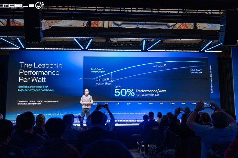 【CES2025】Intel Core Ultra 200H／HX 處理器效能詳解 以新核心架構達成能效兼具表現