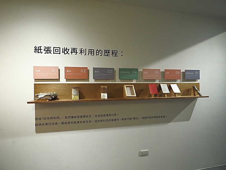 湯圍溝溫泉公園、麒麟酒店、成功國小舊禮堂與校長宿舍(moku旅人書店)、聖母醫院耶穌聖心堂、勉民堂、羅東中山公園、中興文化創意園區 — 礁溪溫泉旅館與羅東一日遊