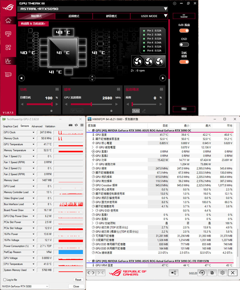 點我看大圖 動爪玩ROG ASTRAL GEFORCE RTX 5090超頻版-測試篇