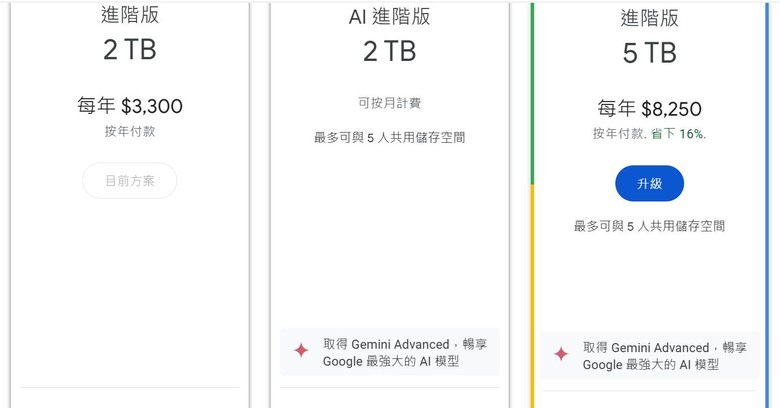 關於華為家庭存儲