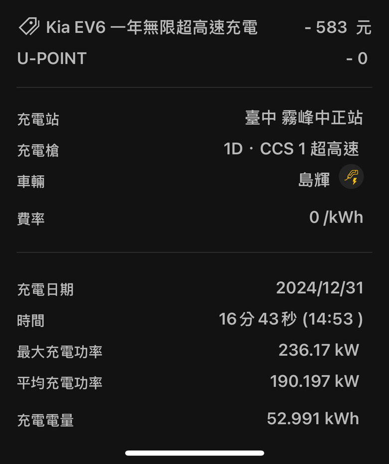 早晚要買電動車!200萬預算從Tesla一路看到最後選擇EV6 AWD