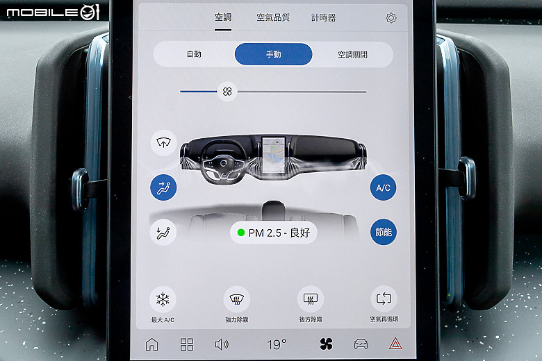 Volvo EX30 Twin Motor Performance 試駕｜ 有型、有趣但不容小覷的純電小休旅！