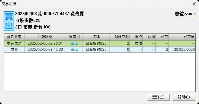 2025-02-06 預判未來大台指期走向