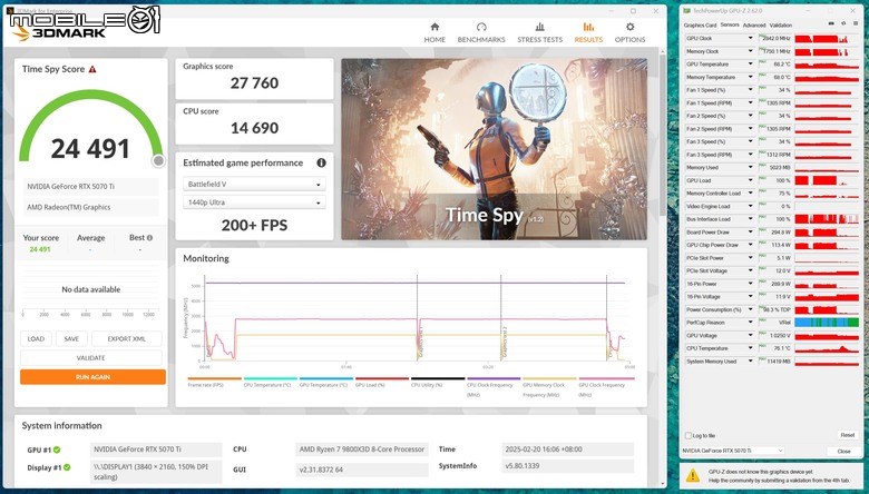 微星 GeForce RTX 5070 Ti 16G GAMING TRIO OC PLUS 顯示卡開箱實測 以大型散熱設計壓制效能提升熱情