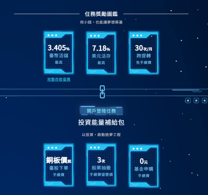 情報 凱基銀行數位帳戶2025年方案
