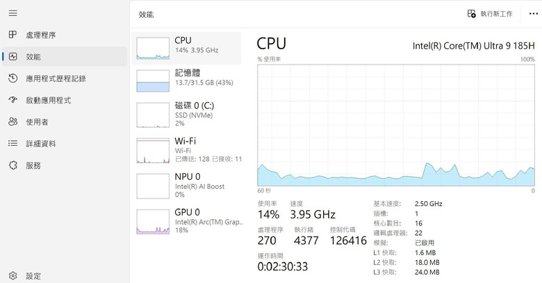 ASUS VIVOBOOK S 16 (S5606M)內顯剪輯問題