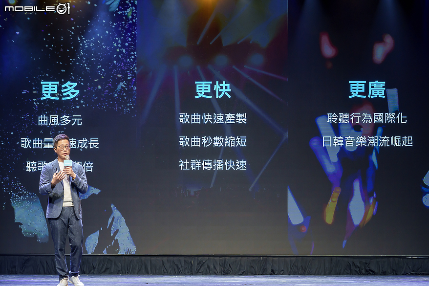 【採訪】KKBOX 風雲榜 20 歲生日快樂 海內外超強卡司齊聚港都開唱!