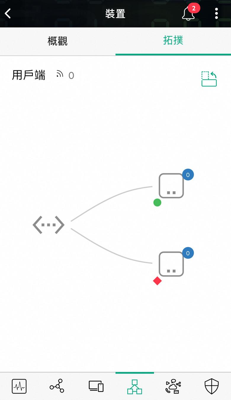 簡單開箱 Aruba AP22
