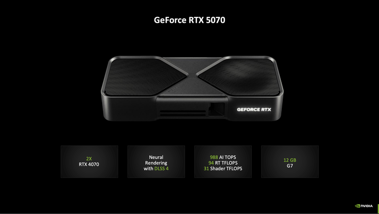 點我看大圖 NVIDIA GeForce RTX 5070 FE 創始版顯示卡開箱實測 顯示記憶體再多一點會更好的 1440p 主力選擇
