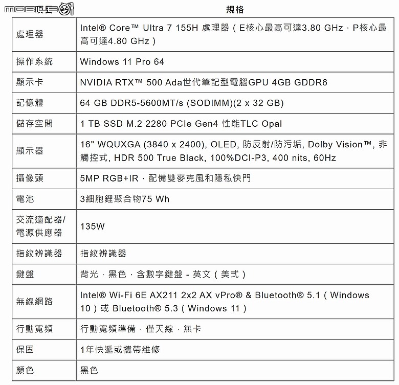 【美國海淘】Lenove Thinkpad P16S Gen3 加選OLED