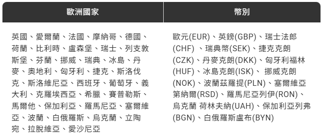 為了去日本和歐洲玩辦了一張玫瑰卡
