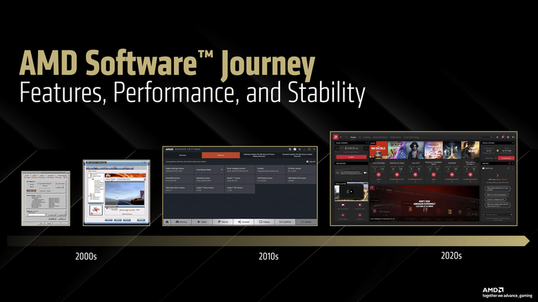 【採訪】AMD 發表新一代 Radeon RX 9070 XT/9070 顯示卡 加入 FSR 4 技術提升畫質 高階版本還比對手便宜