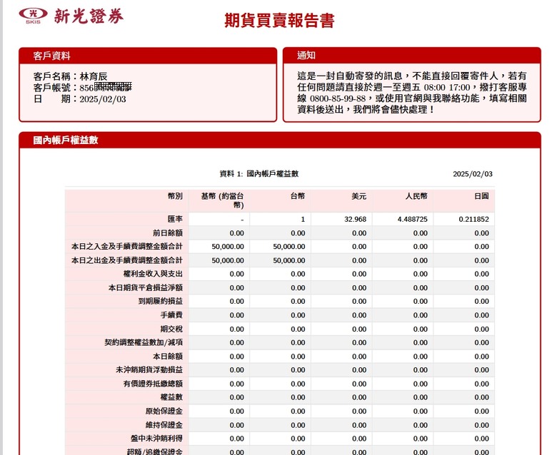 點我看大圖