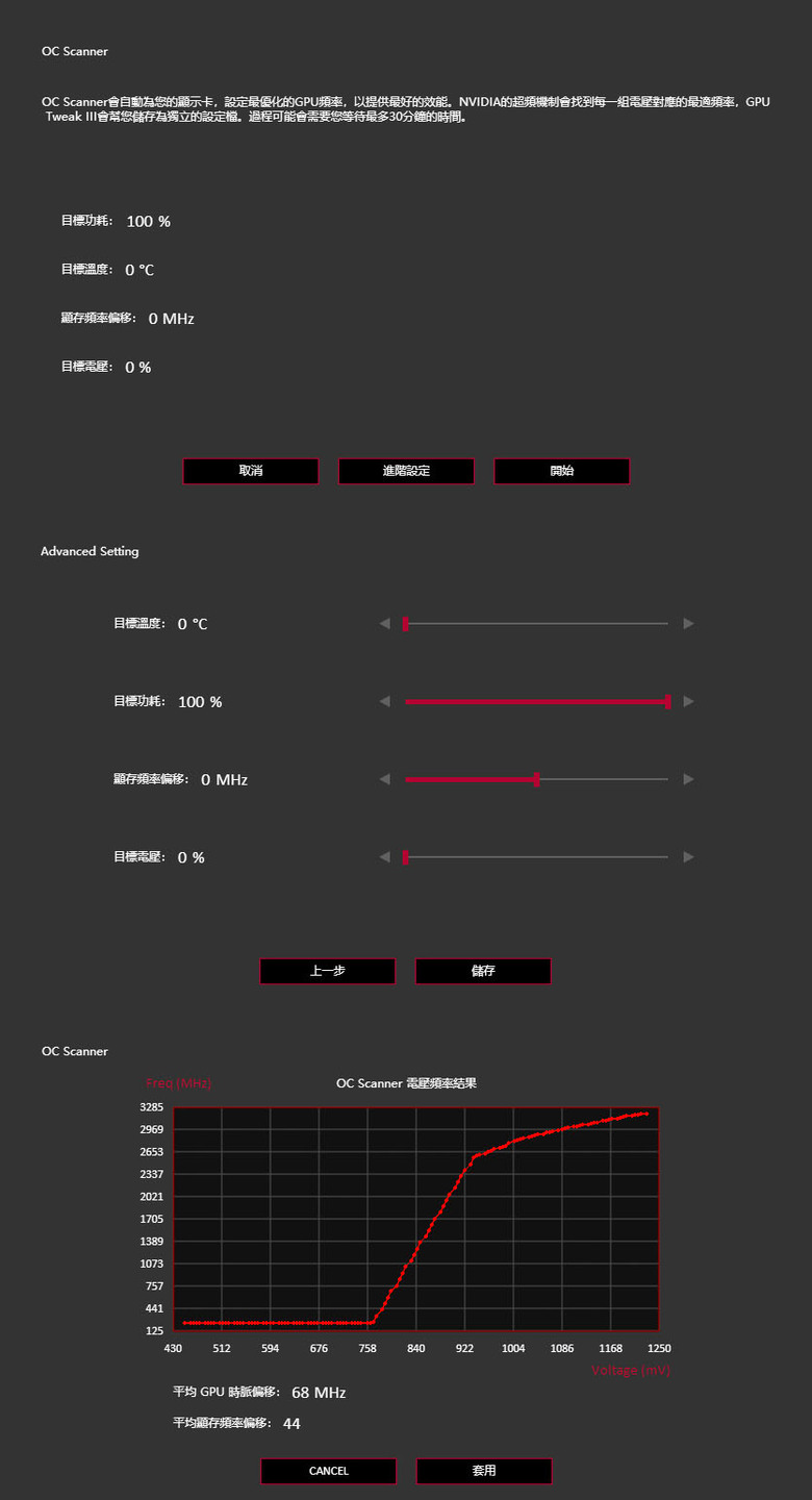 點我看大圖 動爪玩ROG ASTRAL GEFORCE RTX 5090超頻版-測試篇