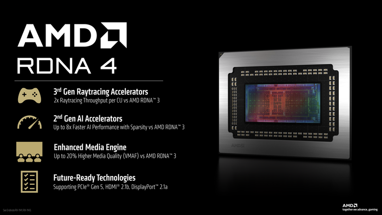 【採訪】AMD 發表新一代 Radeon RX 9070 XT/9070 顯示卡 加入 FSR 4 技術提升畫質 高階版本還比對手便宜