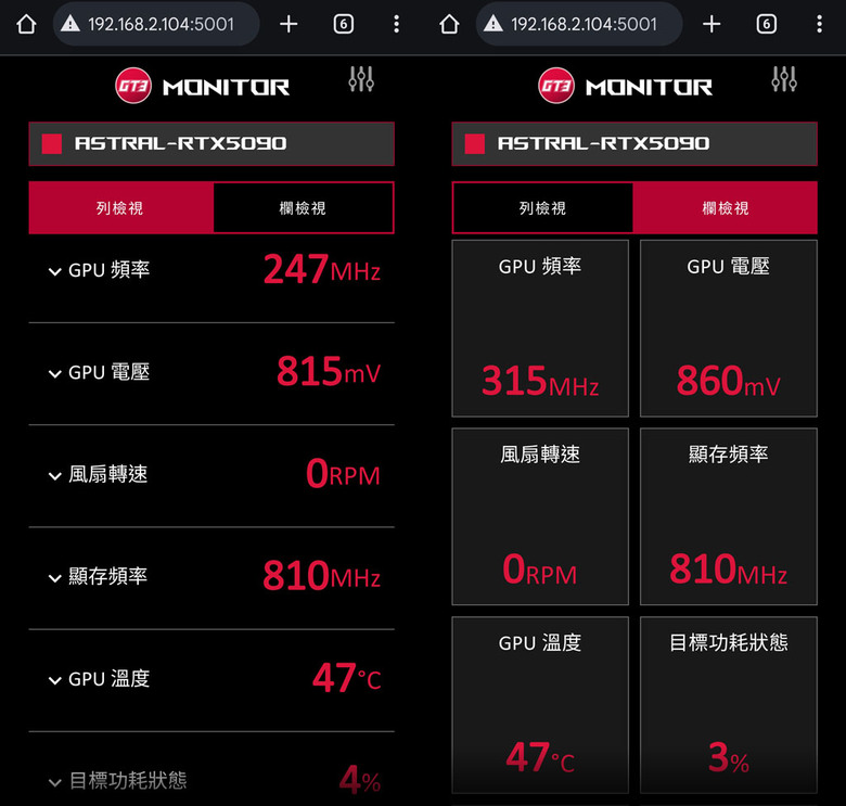 點我看大圖 動爪玩ROG ASTRAL GEFORCE RTX 5090超頻版-測試篇