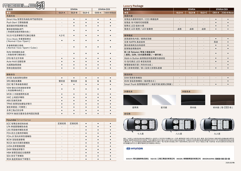 點我看大圖 【國內新訊】頂規新增Bose音響,Hyundai Staria新年式售價159.8萬元起、三月份到港!