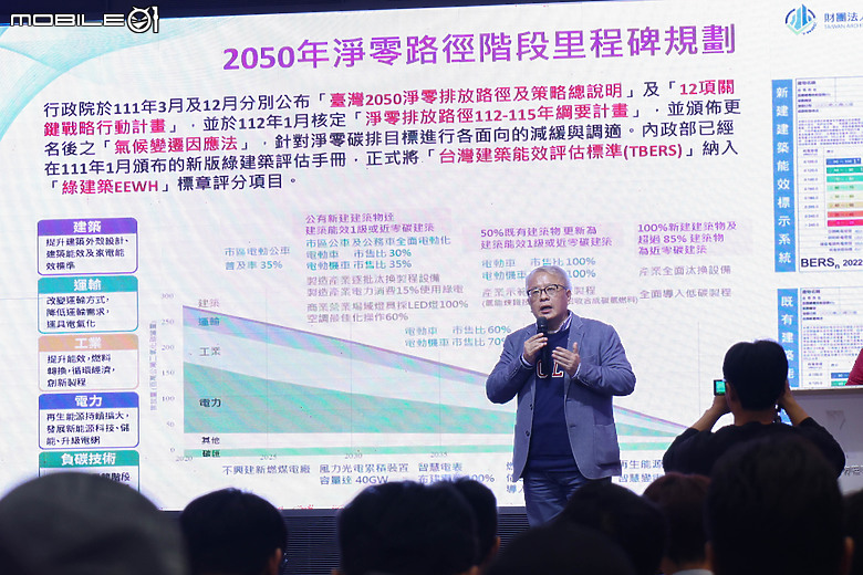 【採訪】海爾 Haier 發表超一級能效熱水器,達90%熱效率搭載智能溫控系統、小公升機種更適合小家庭使用!