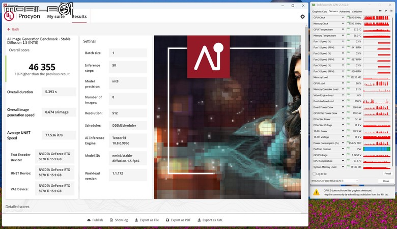 微星 GeForce RTX 5070 Ti 16G GAMING TRIO OC PLUS 顯示卡開箱實測 以大型散熱設計壓制效能提升熱情