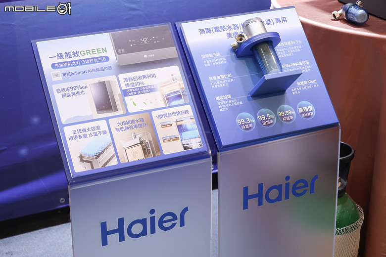 【採訪】海爾 Haier 發表超一級能效熱水器,達90%熱效率搭載智能溫控系統、小公升機種更適合小家庭使用!