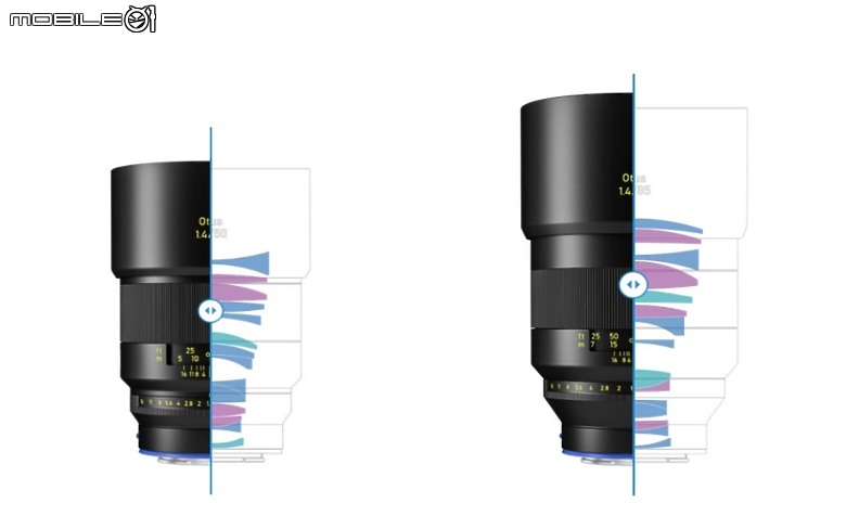 Zeiss Otus 正式回歸|同步推出 Otus ML 1.4/50 與 Otus ML 1.4/85