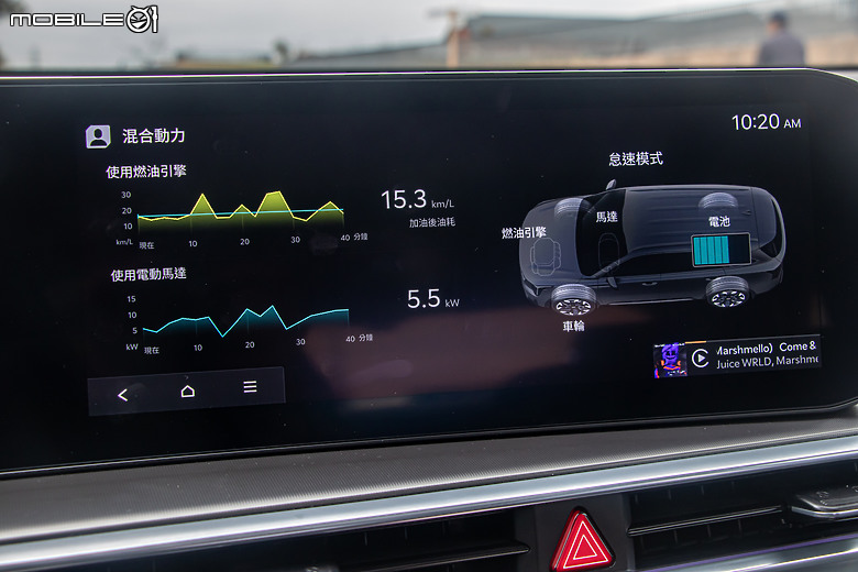 今晚，我想來點韓風休旅全家餐！Hyundai Santa Fe vs. Kia Sorento