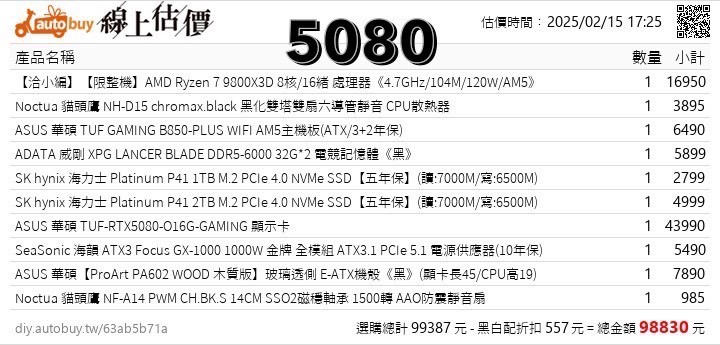 預算10萬 組電腦健檢