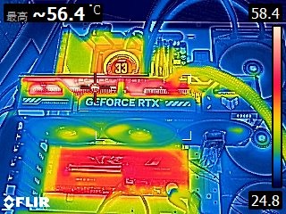 ASUS TUF GeForce RTX 5070 Ti O16G GAMING 顯示卡開箱實測 以優異散熱性能帶來效能加值的超頻卡選擇
