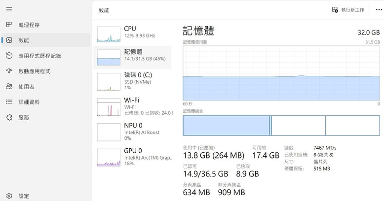 ASUS VIVOBOOK S 16 (S5606M)內顯剪輯問題