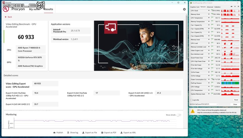 點我看大圖 ASUS TUF GeForce RTX 5070 Ti O16G GAMING 顯示卡開箱實測 以優異散熱性能帶來效能加值的超頻卡選擇