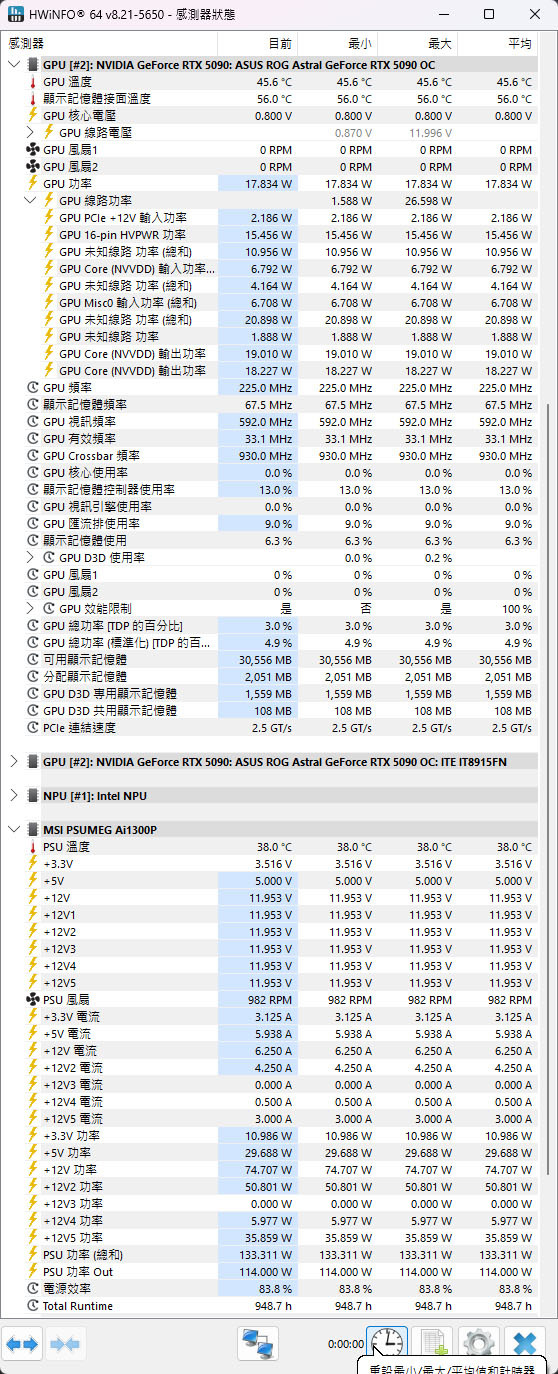 點我看大圖 動爪玩ROG ASTRAL GEFORCE RTX 5090超頻版-測試篇