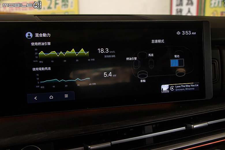 今晚，我想來點韓風休旅全家餐！Hyundai Santa Fe vs. Kia Sorento