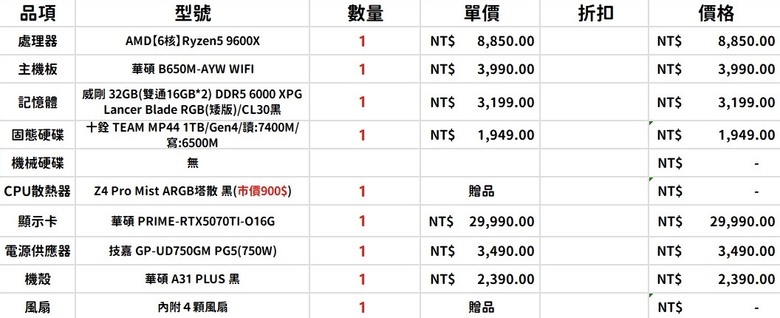 這樣搭配好嗎