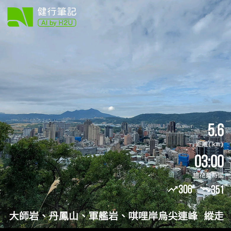 【郊山走走】 台湾よ、永に幸なれ。台灣幸福石、展翅高飛丹鳳山、熱門健行景點軍艦岩 輕鬆健行北投10連峰