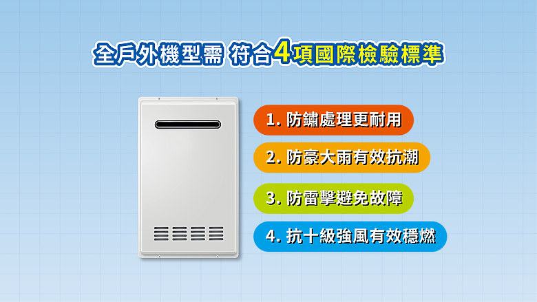 你也想要一年四季都舒適沐浴嗎?燃氣熱水器這樣選準沒錯!