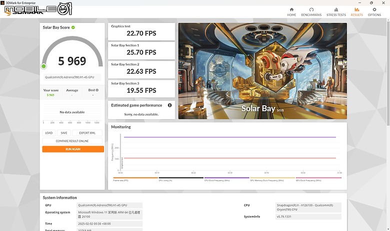 ASUS Zenbook A14 (UX3407) 測試報告｜以世界最輕 Copilot+PC 開啟全新 AI 時代！