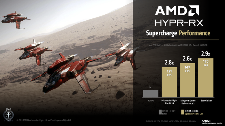 【採訪】AMD 發表新一代 Radeon RX 9070 XT/9070 顯示卡 加入 FSR 4 技術提升畫質 高階版本還比對手便宜