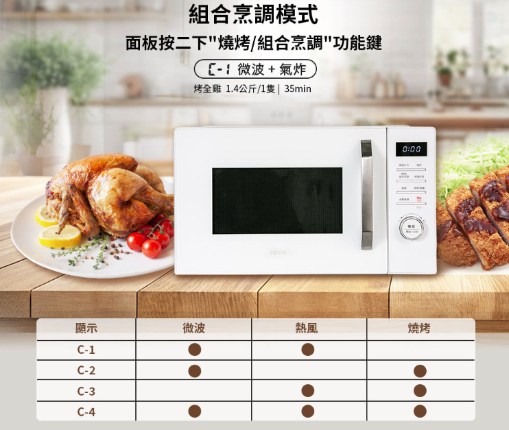 【開箱】 東元 白大廚-多功能氣炸烤微波爐