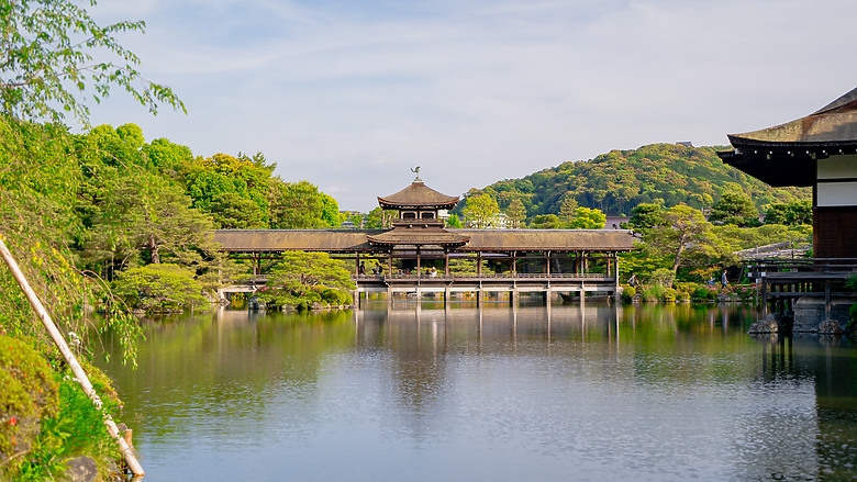 【關西】獨旅，京都古城篇(二)