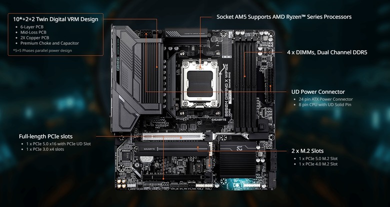 技嘉 AM5 裝機系新板登場 B850M GAMING X WIFI6E 開箱