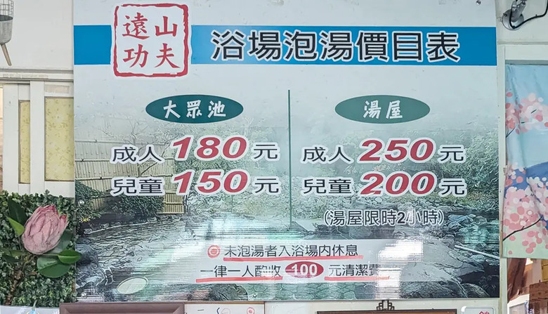【台東金崙】最接地氣的Local溫泉浴湯|遠山功夫 、單車旅行很推!