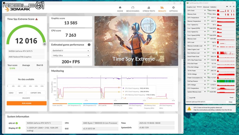 ASUS TUF GeForce RTX 5070 Ti O16G GAMING 顯示卡開箱實測 以優異散熱性能帶來效能加值的超頻卡選擇