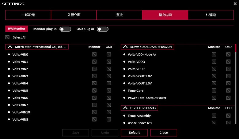 點我看大圖 動爪玩ROG ASTRAL GEFORCE RTX 5090超頻版-測試篇
